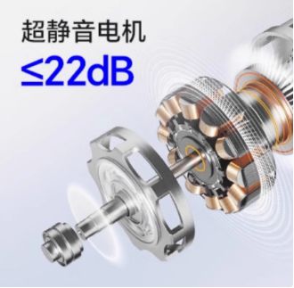 6无刷电机 ——小体积大能量的性价比典范凯发k8国际讯米核心产品升级：mini(图3)